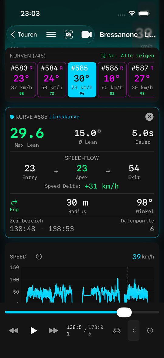 Kurvendetail v0.0.28