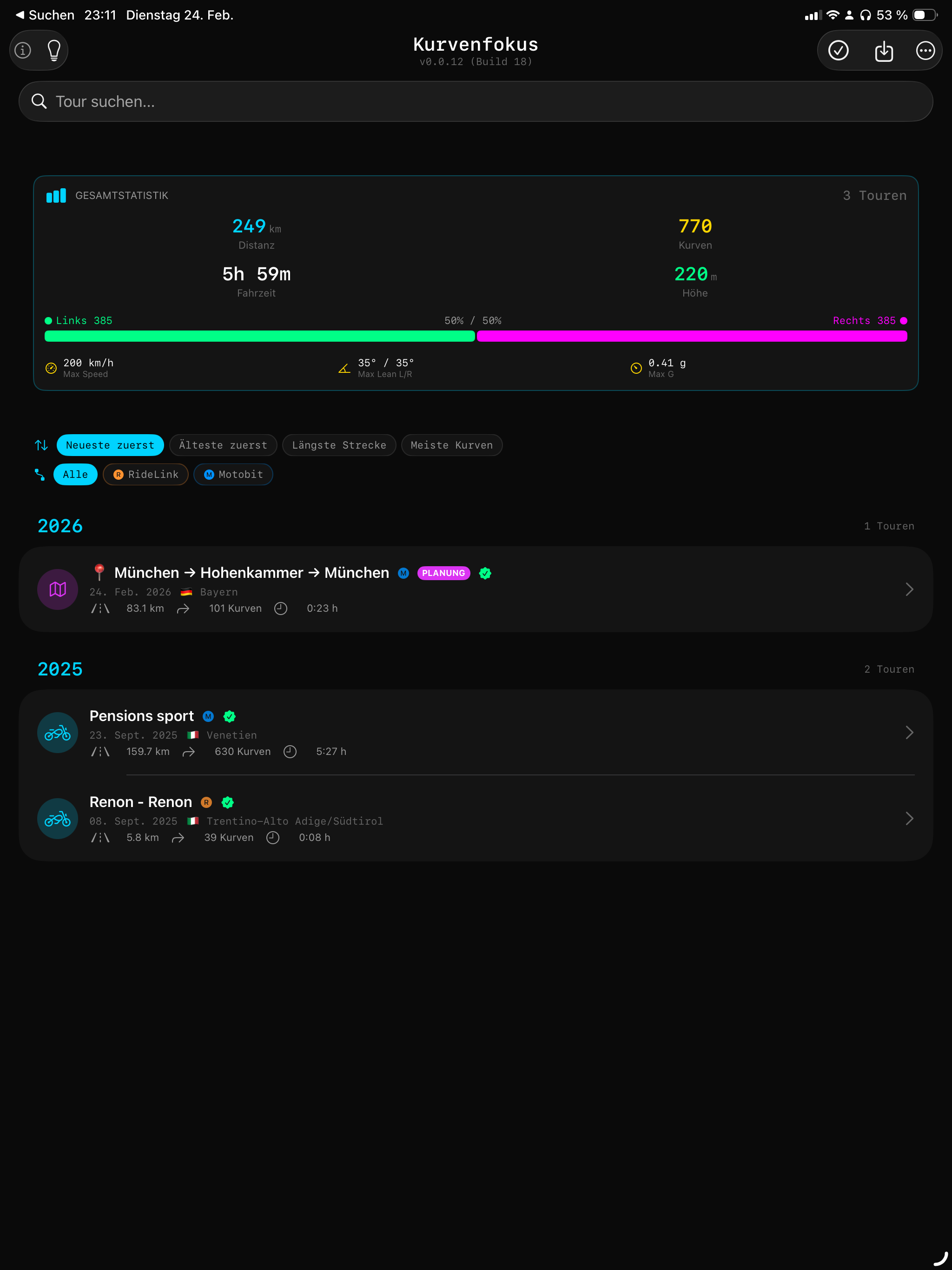 iPad Tourliste mit Gesamtstatistik