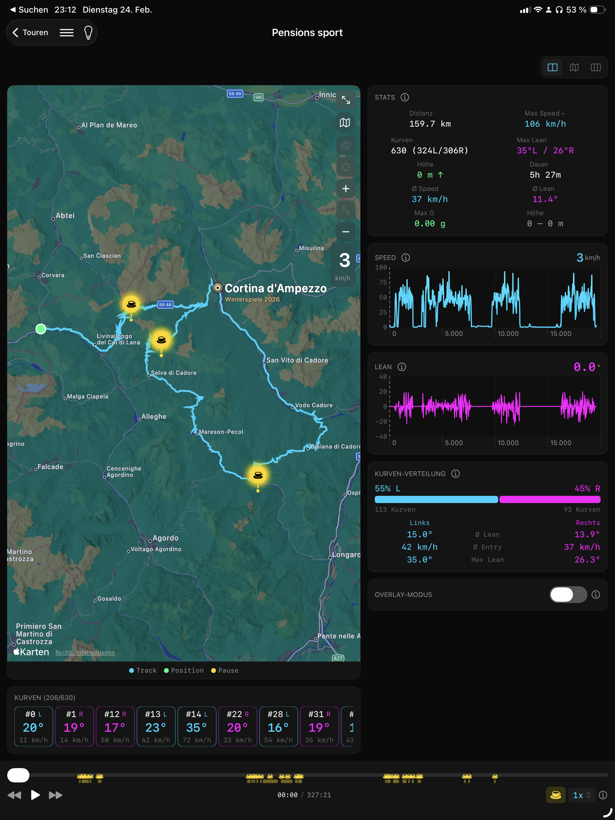 iPad große Tour Cortina